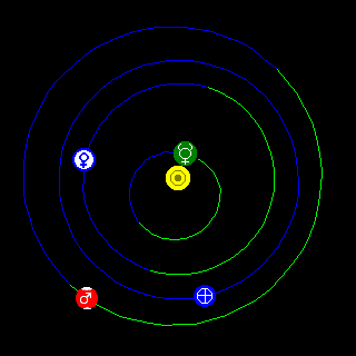 position_of_planets_july_4_2029_13hr_27min_by_tomkalbfus-da3qfxi.png