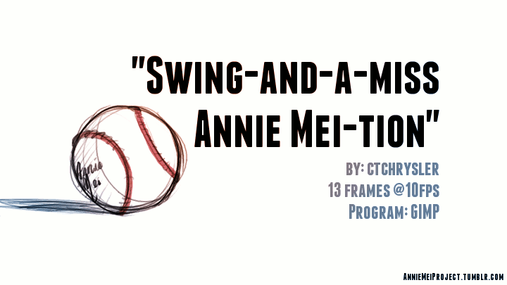 AMP|Swing and a Miss Annie Mei-tion by dCTb