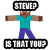 [Minecraft Emotes] Steve? Is that You?