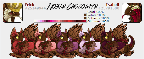 noble_chocolate_by_cookierebel909-dags1a1.png